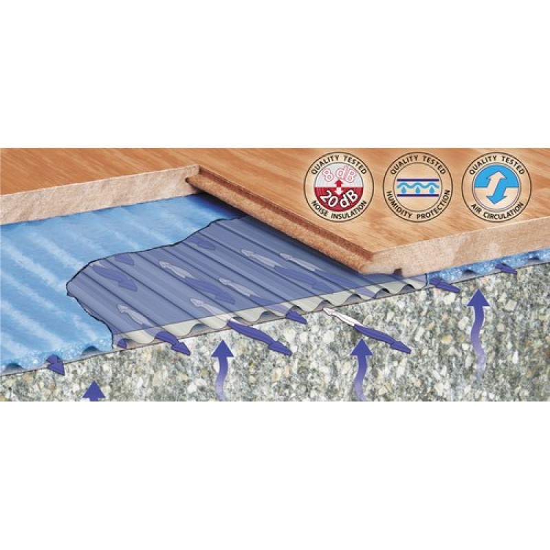 ProVent Wood Flooring Underlay 15m2